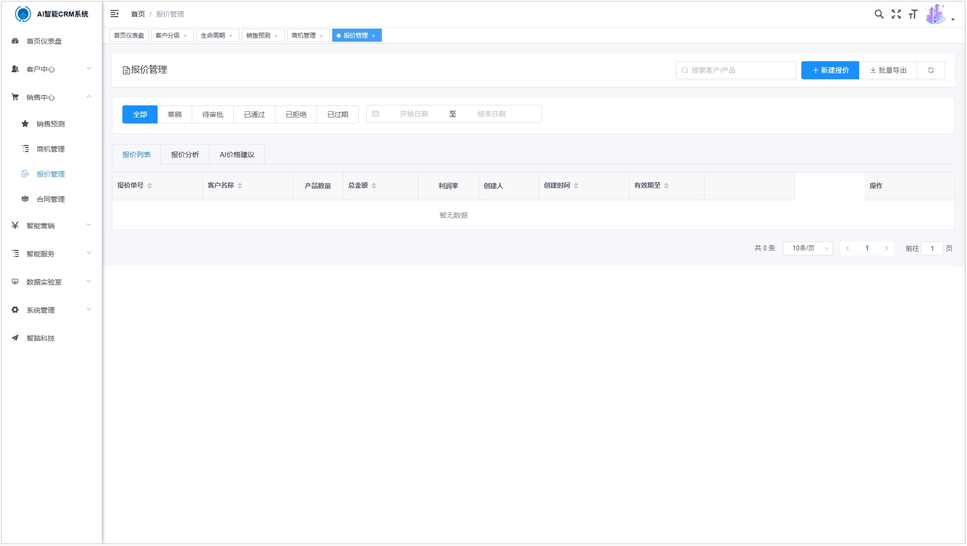 企业信息管理示意图