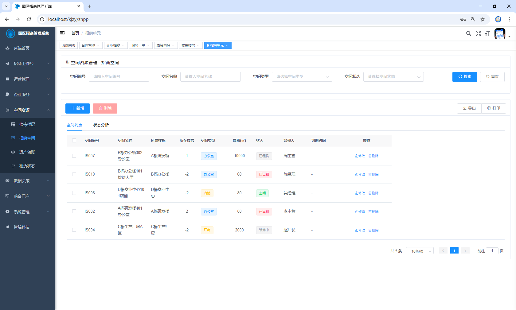 招商单元管理示意图