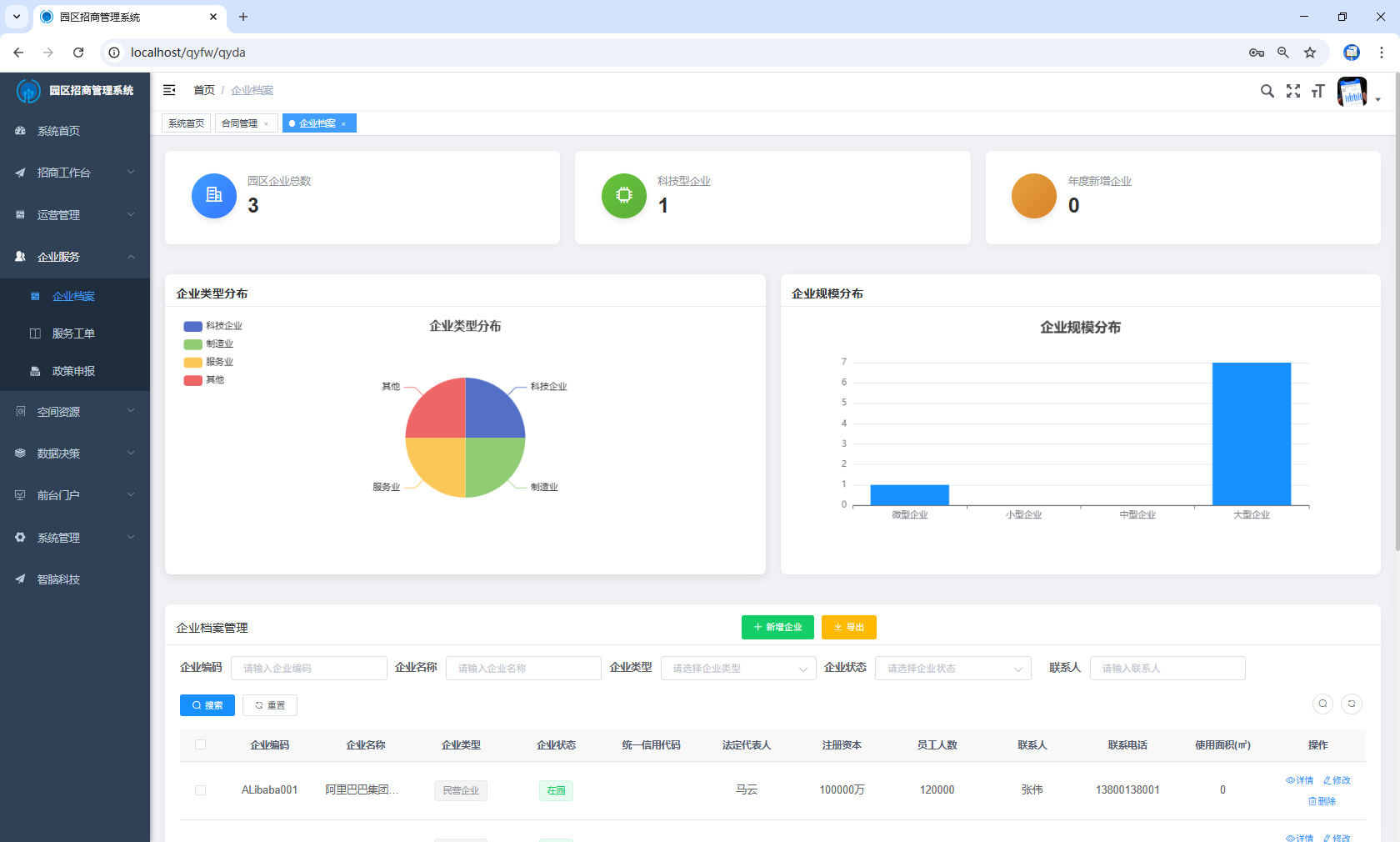 数据驾驶舱示意图