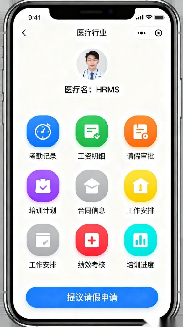 数据驾驶舱示意图