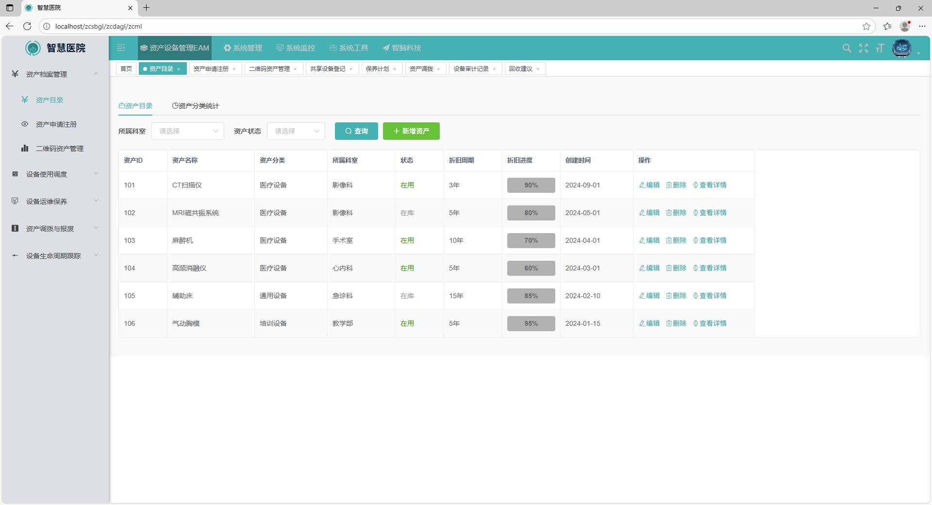权限与用户管理示意图