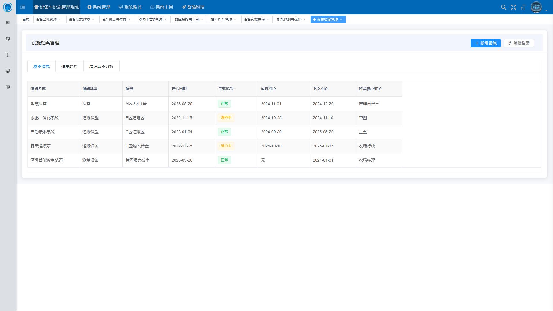 数据驾驶舱示意图