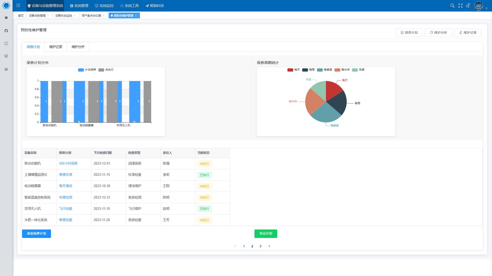 数据驾驶舱示意图