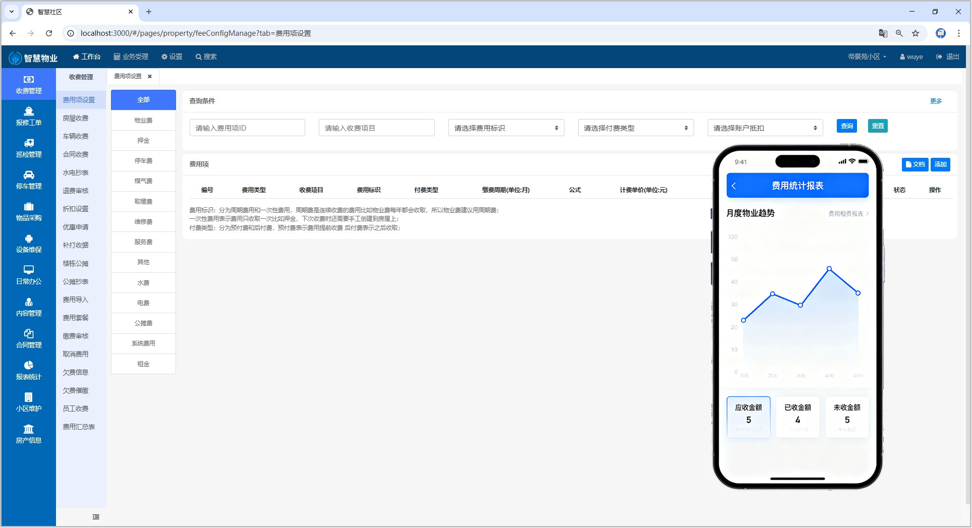 数据驾驶舱示意图