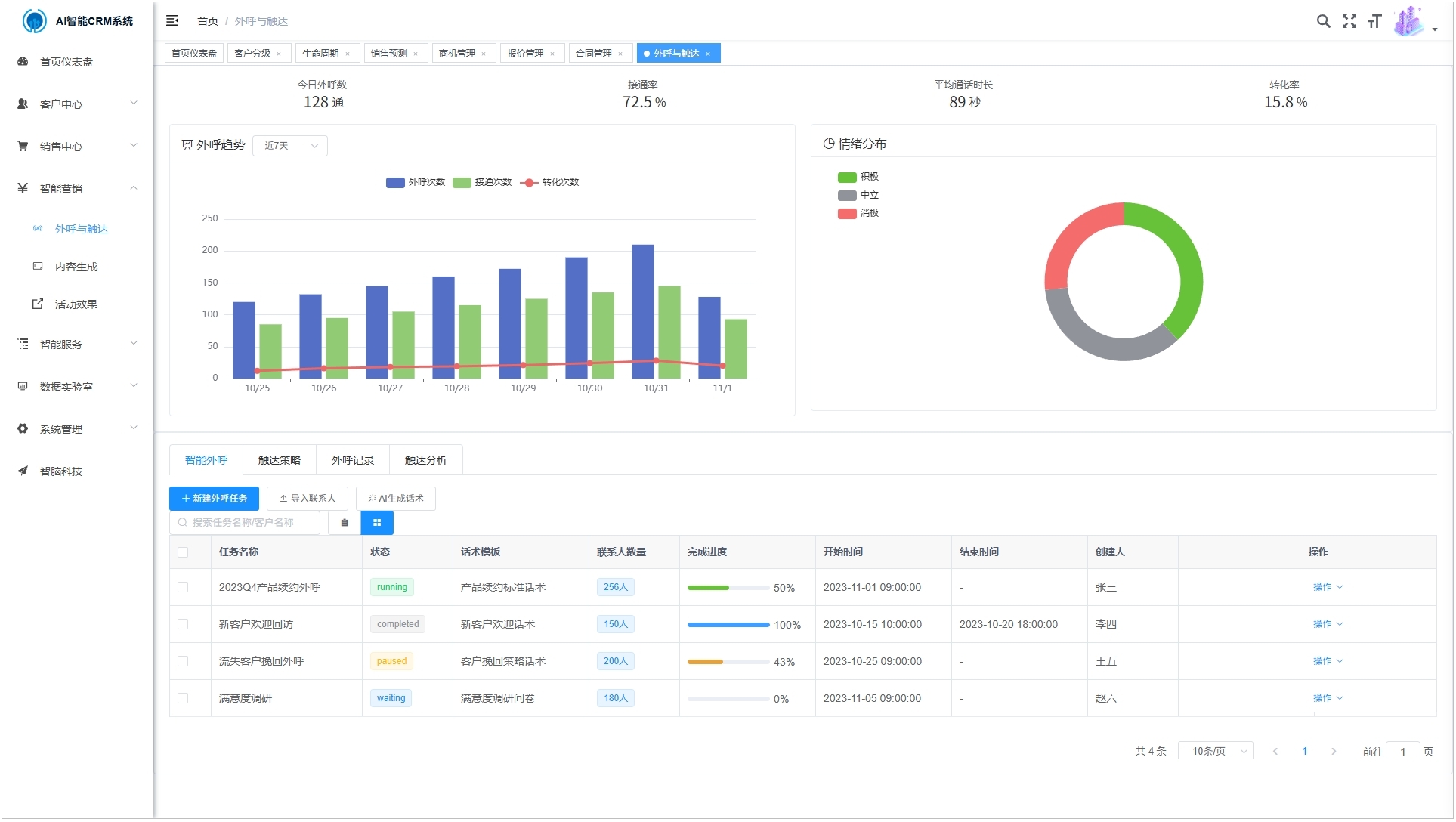空间资源地图示意图