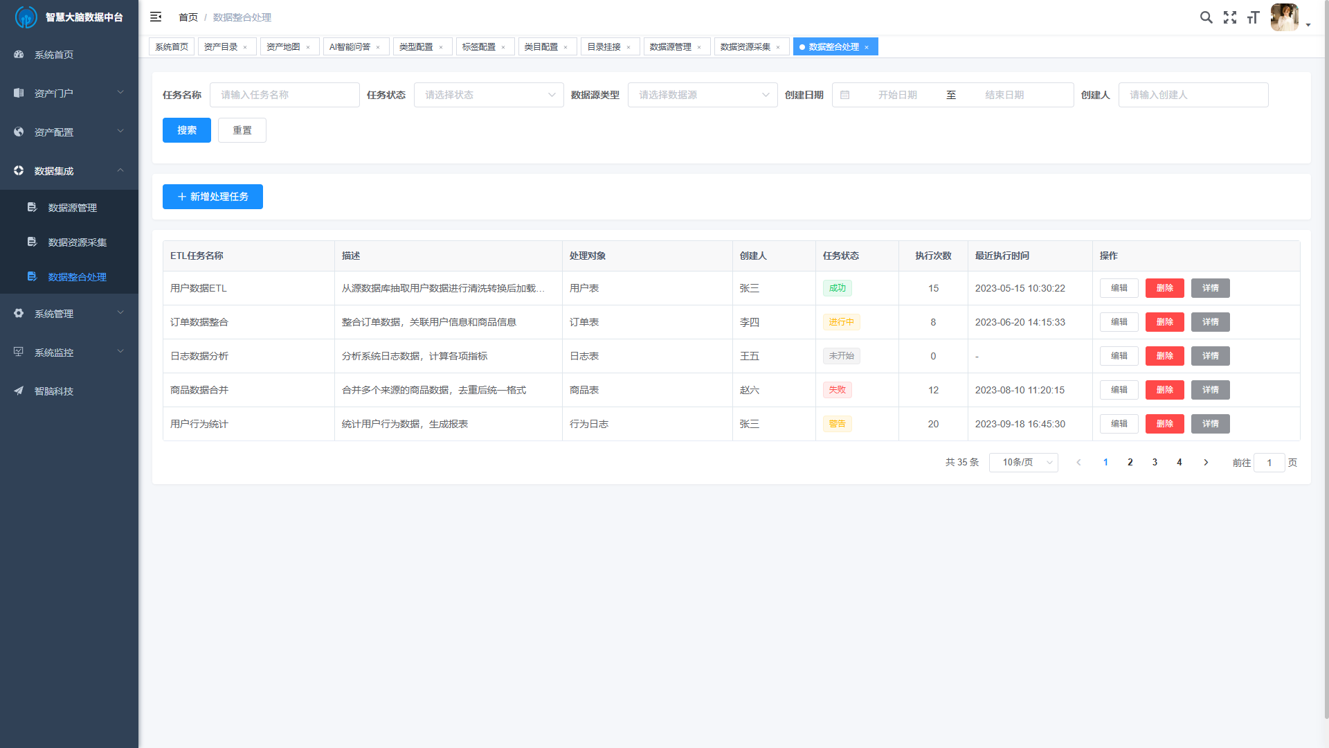 统计分析示意图